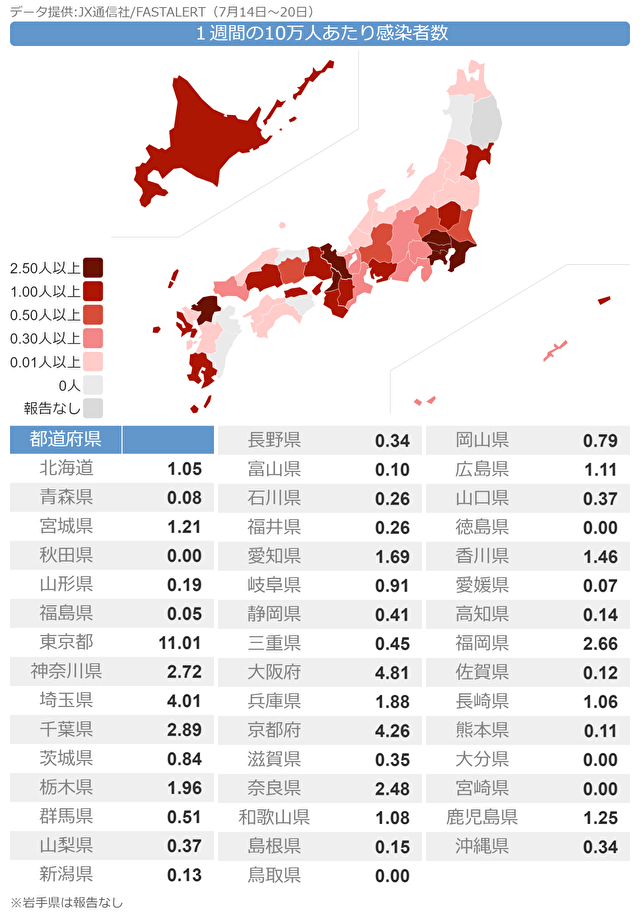  {238  [188825441]YouTube>1{ ->摜>42 