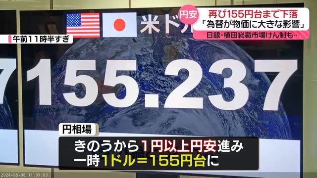 円安 日銀総裁の発言トーンに変化