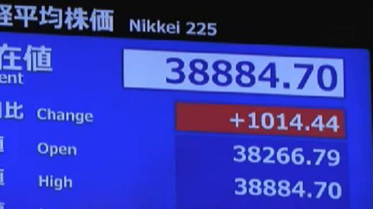 日経平均 一時1000円超値上がり