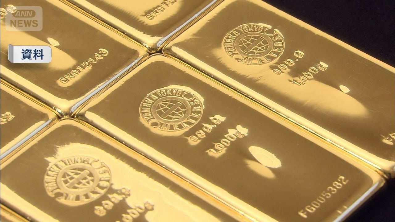 金の価格 初の2万2000円超え - Yahoo!ニュース