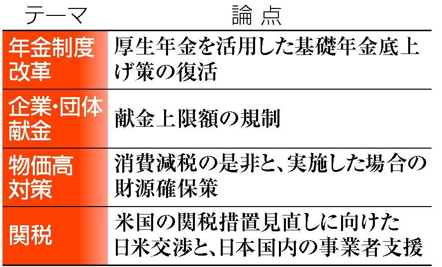 どこがどうなる！？ 令和7年度 税制改正の要点解説 | 朝長英樹
