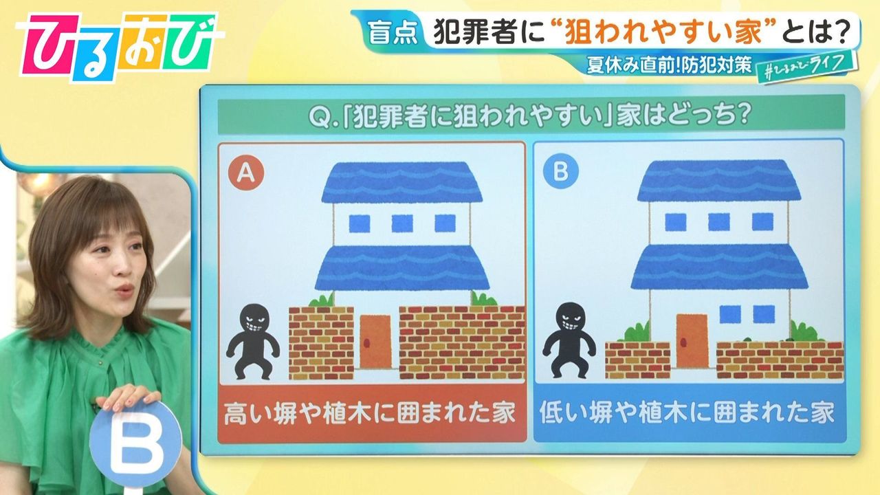 犯罪者に狙われやすい家 特徴は - Yahoo!ニュース