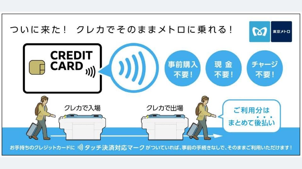 東京メトロ タッチ決済で乗車可へ - Yahoo!ニュース