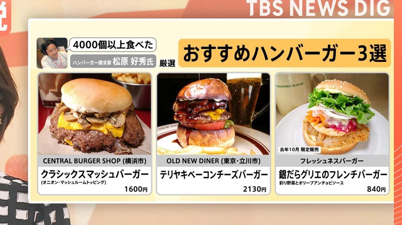 2000円超えハンバーガー 客の反応 - Yahoo!ニュース