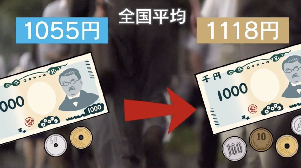 苦しいだけ 最賃引き上げに嘆く声 - Yahoo!ニュース