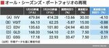 四季報オンライン