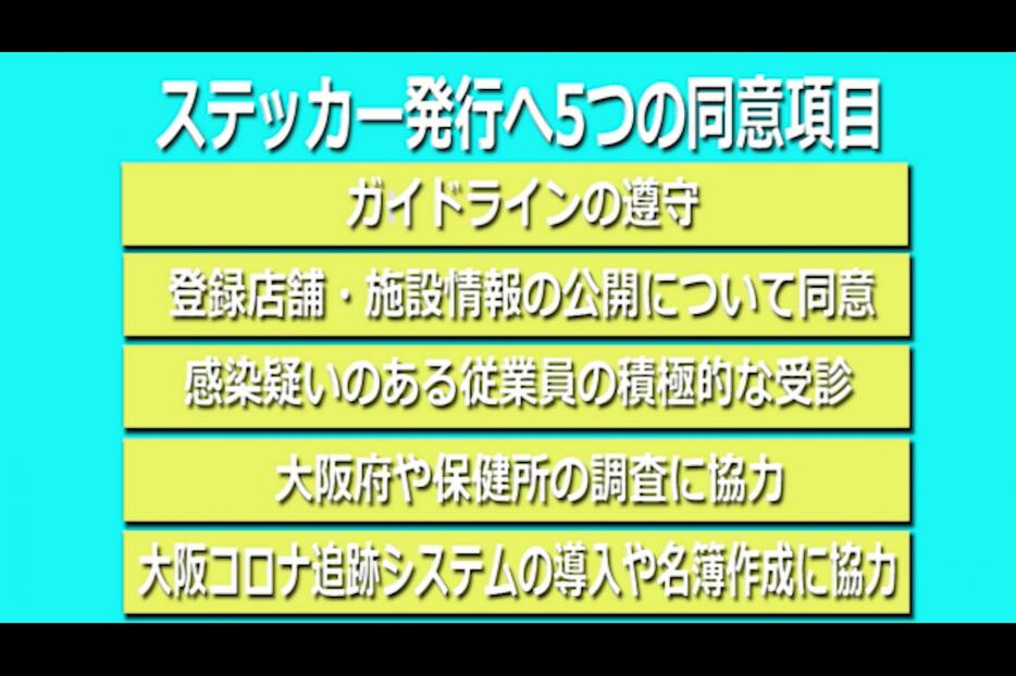 ［写真］ステッカー発行へ必要となる5つの同意項目