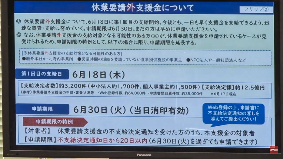 18日から支給を開始する休業要請外支援金についての説明スライド