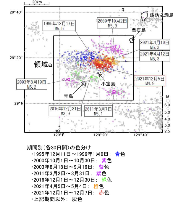 トカラ列島近海の過去の地震活動との比較（気象庁の発表資料より）