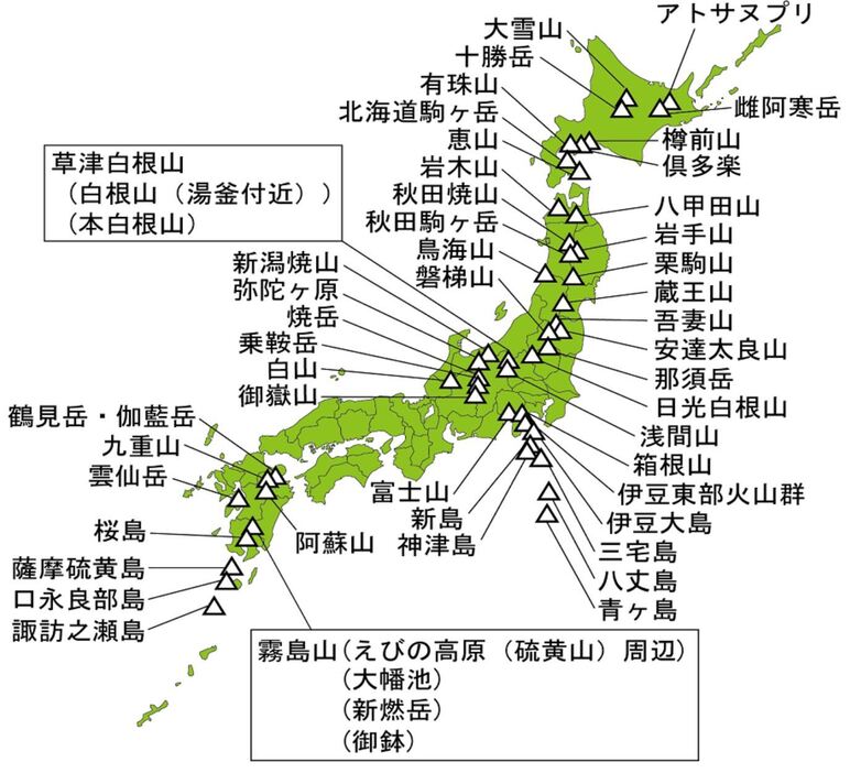 [図解]噴火警戒レベルが運用されている火山（気象庁サイトより）