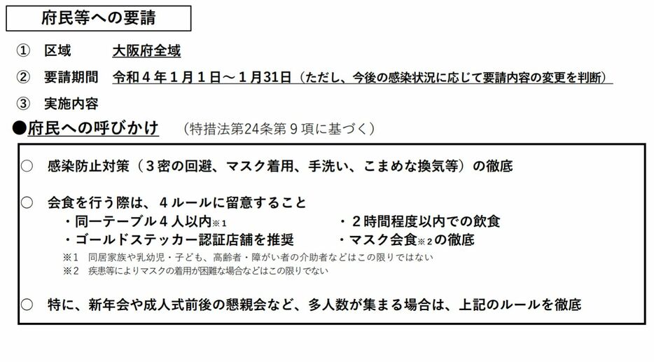 [画像]第62回新型コロナウイルス対策本部会議資料・大阪府民への要請（大阪府公式サイトから）