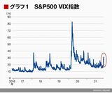 四季報オンライン