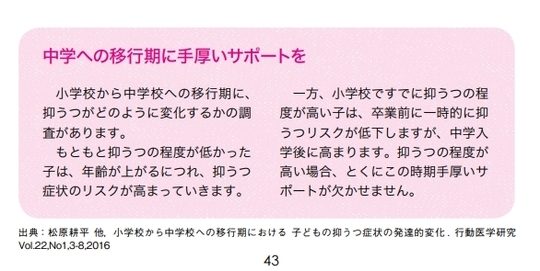 ［図表］中学への移行期に手厚いサポートを 出所：『思春期の子の「うつ」がよくわかる本』（大和出版）より抜粋