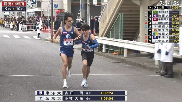 順天堂大はシード権圏内10位で10区にタスキリレー