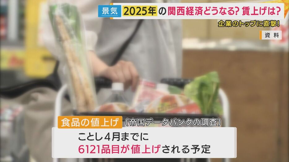 ことし4月までに値上げされる予定の食品は6121品目