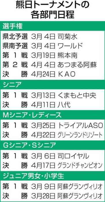 （写真：熊本日日新聞）