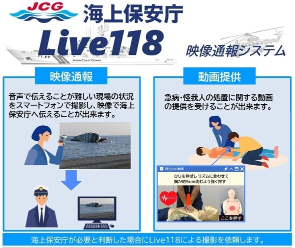 事故や傷病の様子を、海上保安庁に動画で伝えられる「Live118」