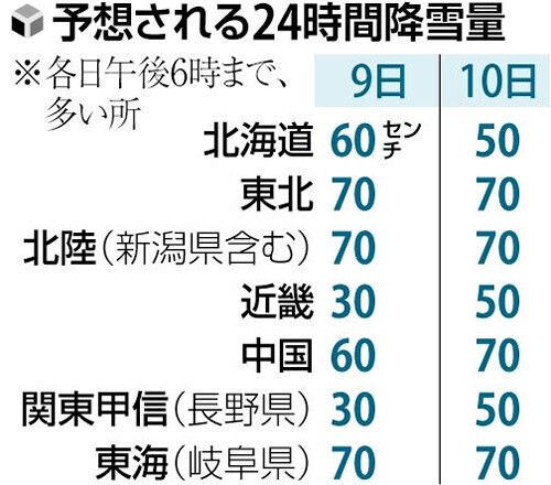 （写真：読売新聞）