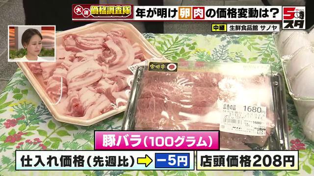 豚バラと和牛肩ロースの価格