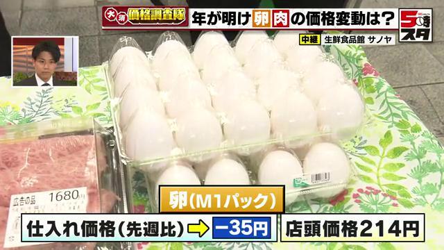 卵の価格