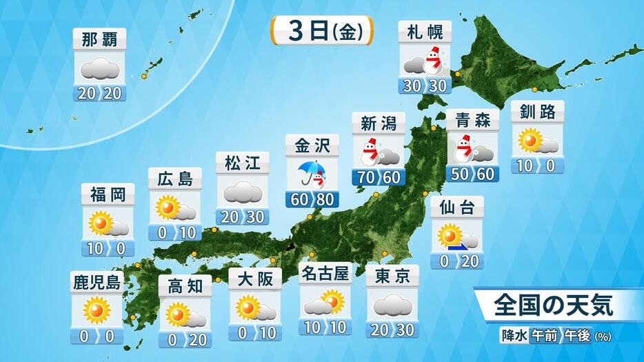 3日(金)の天気と降水確率