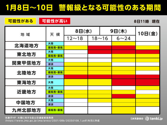 画像：tenki.jp