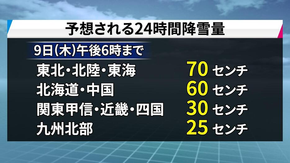 予想される24時間降雪量(多い所)