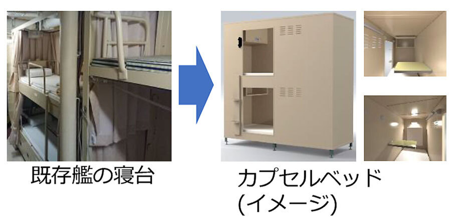 防衛省が公開した寝台のカプセルベッド化のイメージ（画像：防衛省）。