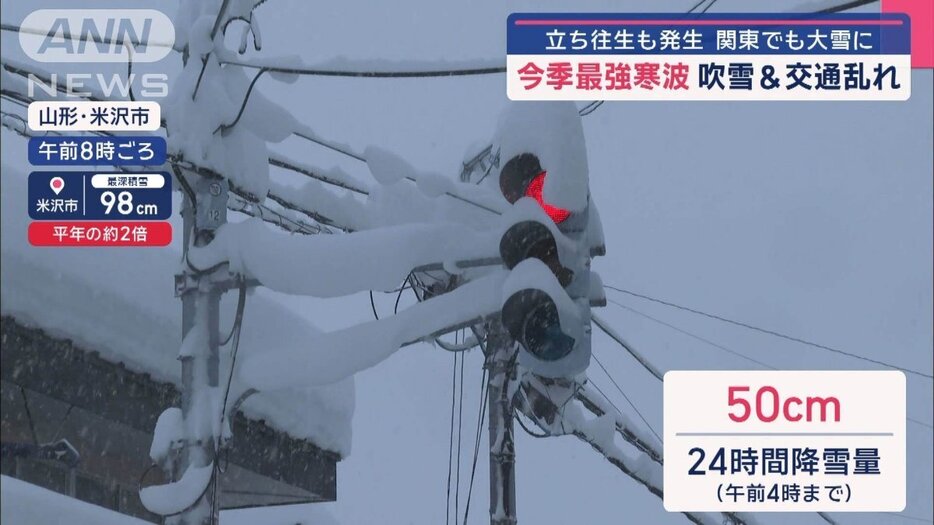 “最強寒波”各地で大雪　交通に影響