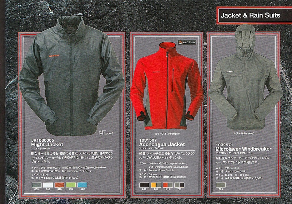 MAMMUT（マムート）」の定番フリースジャケット「Aconcagua