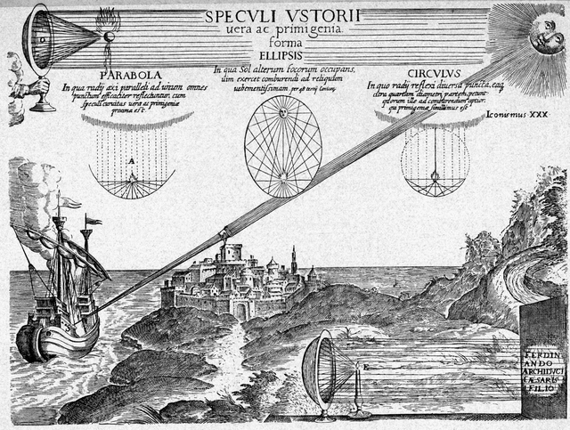 記事冒頭のアルキメデスの熱光線兵器を描いた絵。17世紀のドイツ出身の学者で、イエズス会司祭であったアタナシウス・キルヒャーによるもの　photo by gettyimages