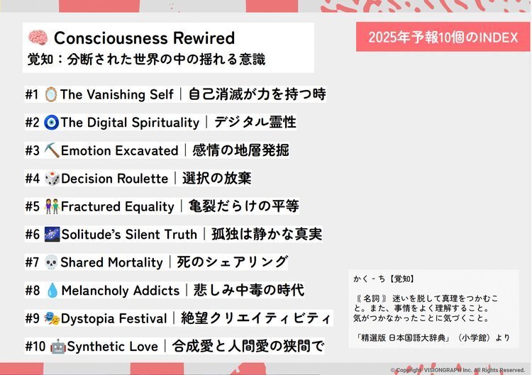 未来予報®では、「Consciousness Rewired｜覚知：分断された世界の中の揺れる意識」 をテーマとした10項目の提案