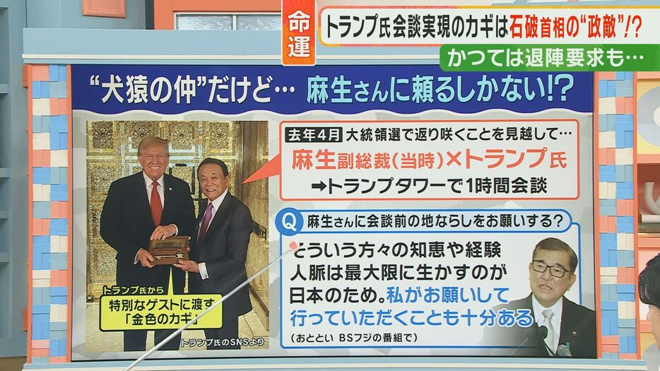 会談実現にカギ握る麻生氏は石破首相と「犬猿の仲」