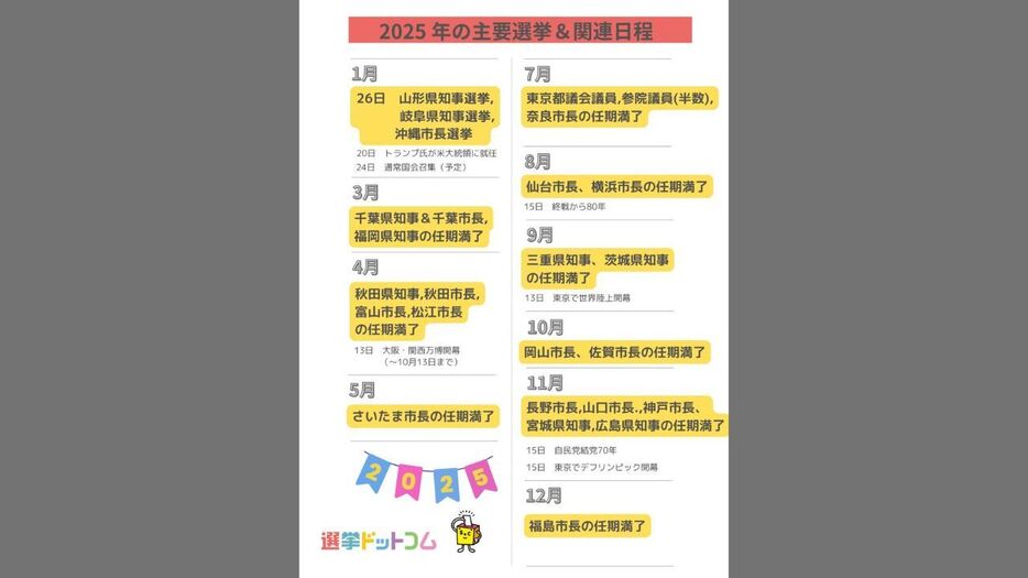 2025年の選挙は全国で約850件！注目選挙はいつ？【年間予定まとめ】