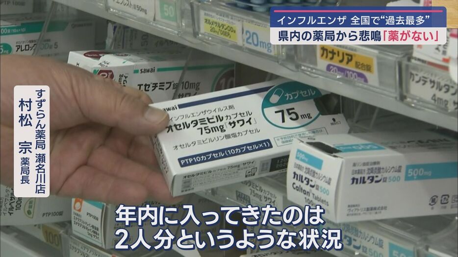 「タミフル」の後発薬