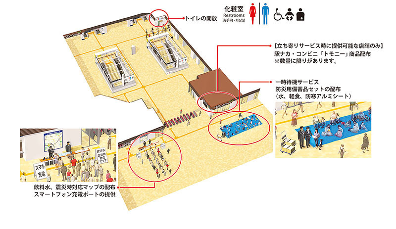 一時待機サービス提供のイメージ（西武鉄道提供）