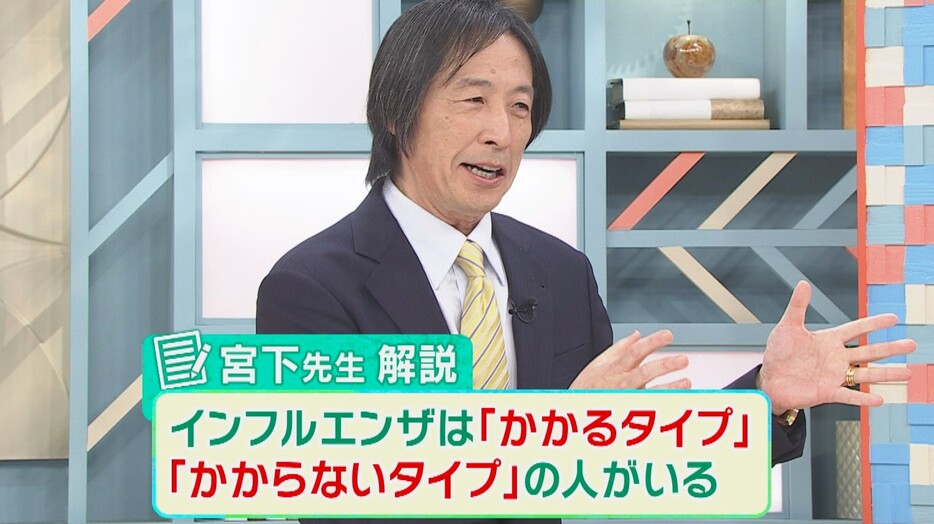 インフルエンザは「かかりやすい人」「かかりにくい人」がいる