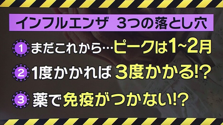 インフルエンザ3つの落とし穴