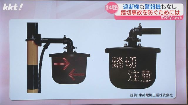 列車の接近を知らせる電光掲示