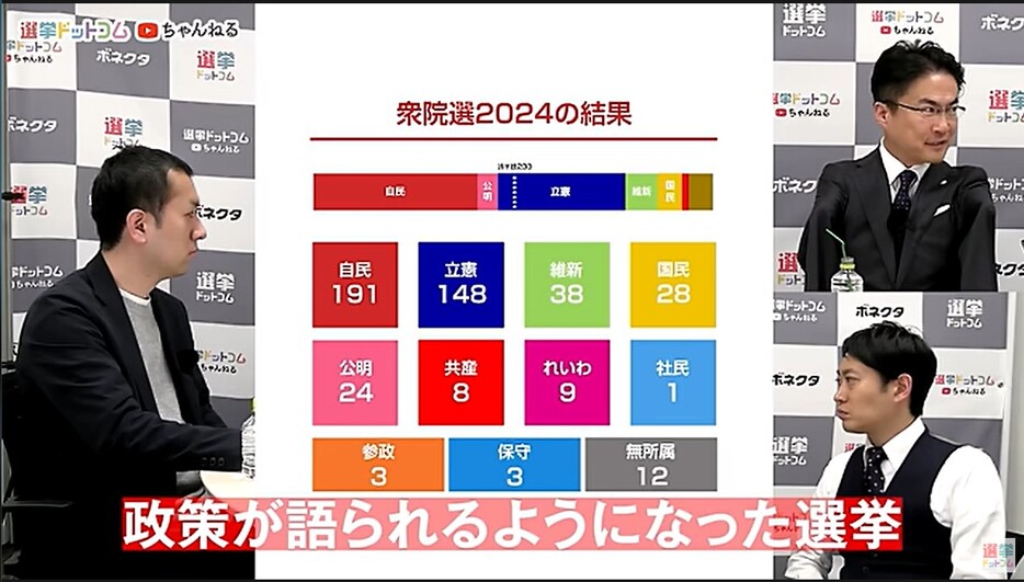 政策への関心が高まった衆院選