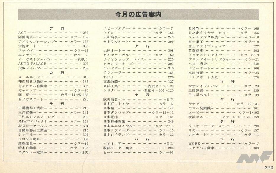 モーターファン1981年5月号に出稿された広告のもくじ。