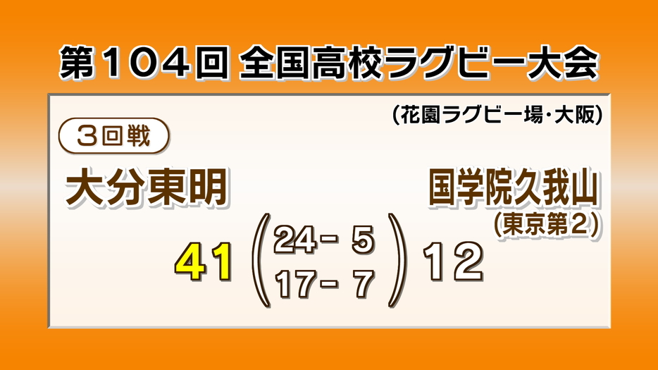 全国高校ラグビー大会3回戦