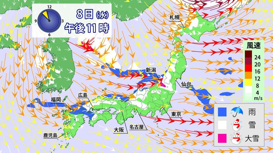 8日(水)午後11時の雪・雨・風の予想