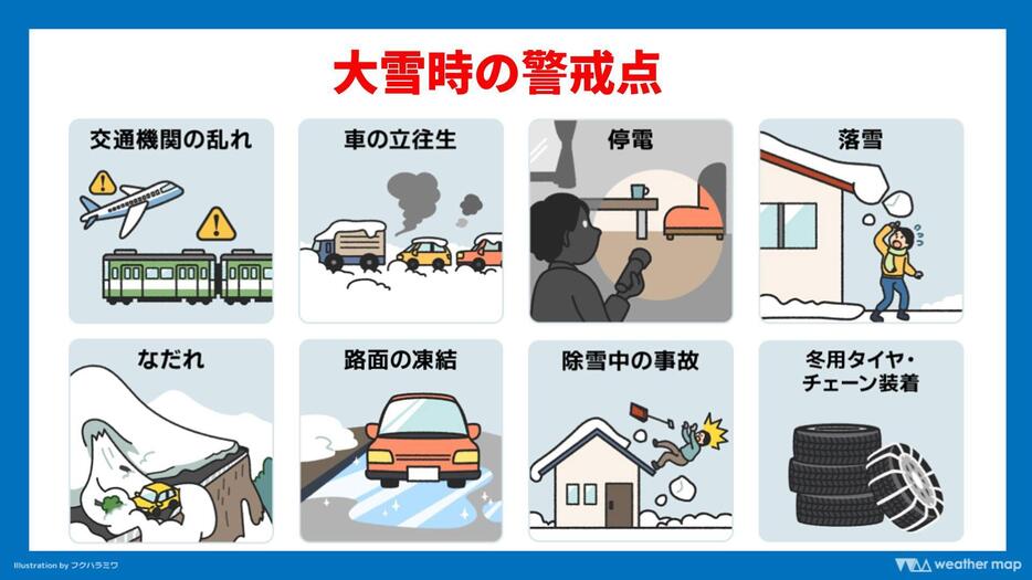 大雪時の注意・警戒点まとめ