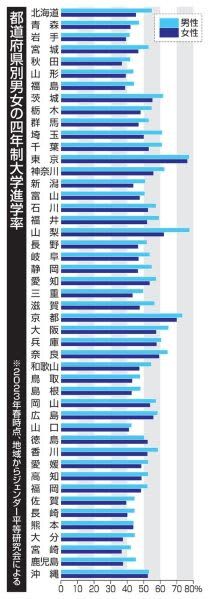 （写真：47NEWS）