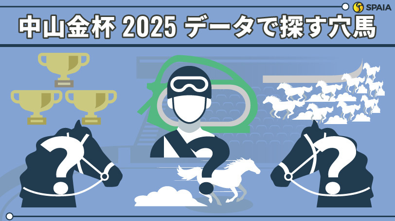 2025年中山金杯、データで探す穴馬