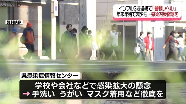 NIB長崎国際テレビ