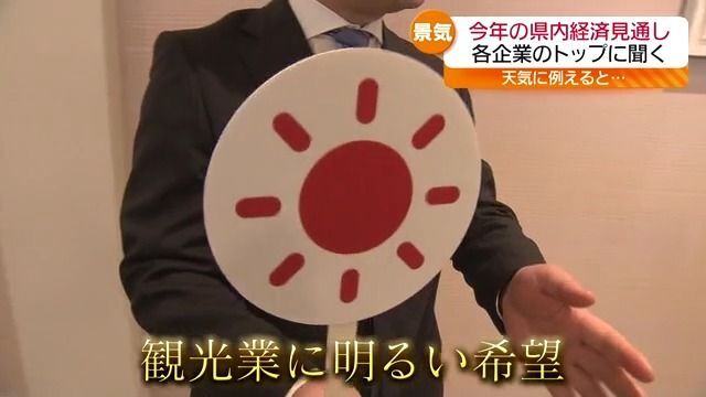 FCT福島中央テレビ