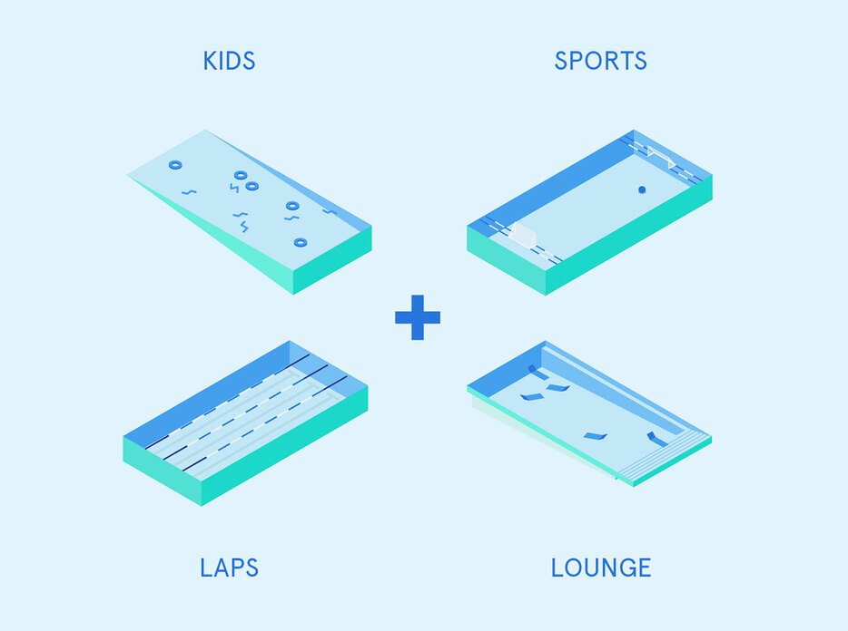 + POOLの説明図／All + POOL diagrams and logos designed by PlayLab. Courtesy Friends of + POOL.