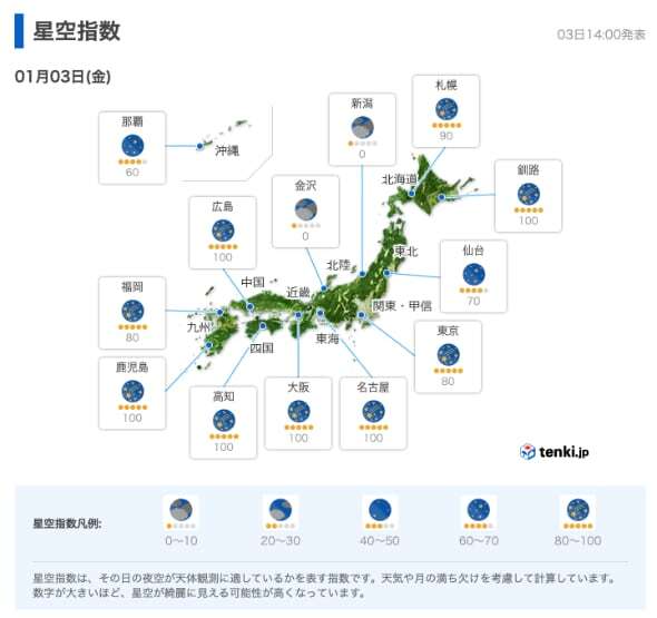 3日午後2時発表の「星空指数」（出典：tenki.jp）